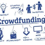 Herramientas para invertir en startups y equity crowdfunding