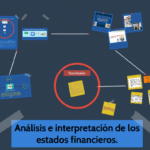 Herramientas de análisis financiero: cómo usar la información para invertir con criterio