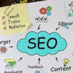 SEO para sitios de inversiones y finanzas: cómo aumentar tu visibilidad y atraer clientes de calidad